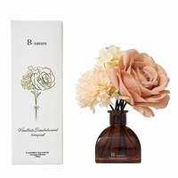 ���[�h�f�B�t���[�U�[�@�o�j���~�T���_���E�b�h