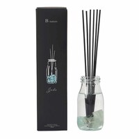 ���[�h�f�B�t���[�U�[�@�a�|�������������@�W�F�[�h