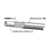 ���C�����C�g�����z�[�X�i�����z�Ǘp�j�m�R�P�R�O�V���[�Y�@�W�@�m�R�P�R�O�|�O�W�|�P�O�O�@�P��