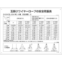 �O�W�S�Q�O�O�@�N���[���֌W�W���@