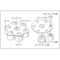 �P�X�U�P�T�O�@�N���b�v�E�v���[�g�Z�b�g