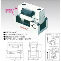 �T�C���h���b�T