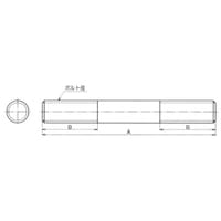 �X�^�b�h�{���g