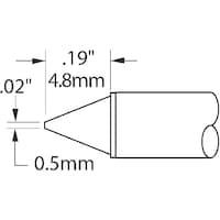 ���g�J���@�l�����������@�l�w�V���[�Y�@�`�b�v�J�[�g���b�W�@�r�s�s�b�T�P�U�@�P�{