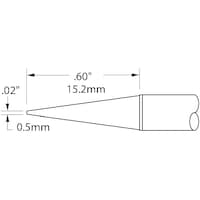 ���g�J���@�l�����������@�b�u�V���[�Y�@�`�b�v�J�[�g