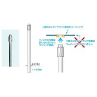 �A���S�t�@�C���@�c�b�P�S��p�}���h���[���@���Q�D�R