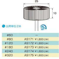 �A���S�t�@�C���@�`�r�P�V�T