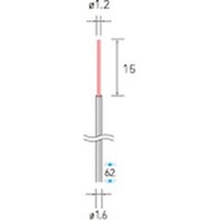 �i�J�j�V�@�Z���~�b�N�t�@�C�o�[�u���V�@�G���h�^�@��