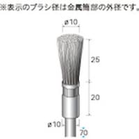 �i�J�j�V�@�������b�L�u���V�@�G���h�@�R�{���@�ӂP�O