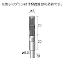 �i�J�j�V�@�������b�L�u���V�@�����G���h�@�R�{���@��