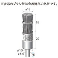 �i�J�j�V�@�������b�L�u���V�@�����G���h�@�R�{���@��