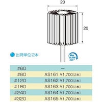 �A���S�t�@�C���@�`�r�P�U�P