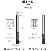 �m�n�f�`�@�i�h�r�@�a�|�S�S�R�O�@���@�\�g�o�b�X�p�C