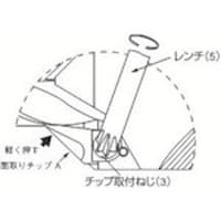 ���Z���@���i�@�˂�