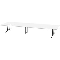 �m�`�h�j�h�@�~�[�e�B���O�e�[�u���i�M��j�@�A�h�R�[