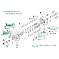 �b�j�c�@�Z���b�N�X�V�����_�r�b�`�Q�V���[�Y��C�p�p