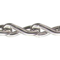 ���{�@�X�e�����X�@�c�C�X�g�����N�`�F�[���@�R�O���@