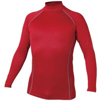 �a�s�D���`�F�b�N�@�n�C�l�b�N�V���c���b�h�@�l