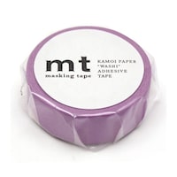 �}�X�L���O�e�[�v�@�����@���n�@���P�T����