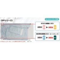 �X�e���[�t�E�Z���t�V�[���p�E�`�@�Q�T�T��