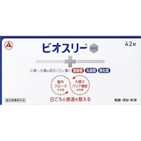 ������֒̕ʂ𐮂���@�r�I�X���[�g�����@�S�Q��