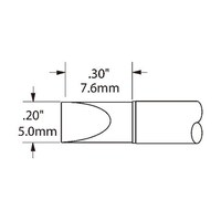 �l�����������@�l�w�V���[�Y�@�`�b�v�J�[�g���b�W�@�r�s�s�b�|�P�P�V