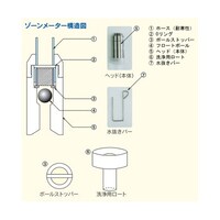 ���p���[�g�@�|���v���s������