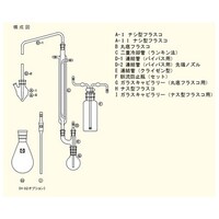 �A���ǁi�o�C�p�X�p�j�@��[�m�Y���@��[���a�P�����ȉ�