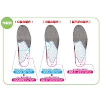 �\���{�@�N�C�b�N�����e�i���X�i���C�h�@�U�P�X�T�V�i�l�j