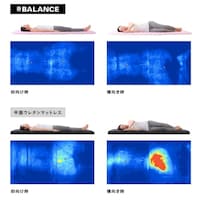 �w�|�o�����X�@���J�o���[���C