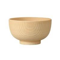 �`�o�@�����@�R�ہ@�L�b�Y�@�o�^