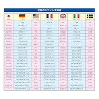�Q�T�����@�p�C�v�W���C���g�G���{�i�X�e��