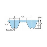 �^�C�~���O�x���g�@�o�w�x���g�i�q�b�d�l�j�@�o�W�l�|�q�b�@�a�f�P�T�V�U�o�W�l�S�O�|�q�b