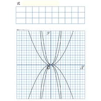 �֐��J���[�}�O�l�b�g�V�[�g�i�W�v�\�t���j