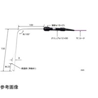 �p�C�v���ʃ^�C�v���x�Z���T�@�l���������@�R�O�T�@�|�T�O�[�Q�Q�O���@�d�^�C�v�@��P�O�O���@�R�O�T�d�|�s�b�P�|�`�r�o