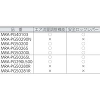 �l�q�`�@�G�A�O���C���_�@�����O�ᑬ�^�C�v