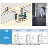 エレベーター用安全ミラー コミー 安全ミラー フラット型凸面機能