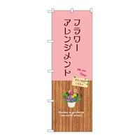 ̂ڂfma|RXQSt[AWg