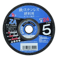 ItZbgu
