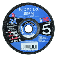 ItZbgu