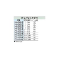 U|PQ^PTTKXؑ֐nid`WST`c^`d^`epj@UT|TUUS|VO