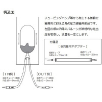 yu@pV_[