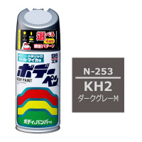 XXH[@CyCg@{f[y