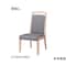 mini photo