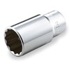 ディープソケット 差込角12.7 4Dシリーズ