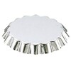 マトファー ギザタルトレット