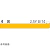 JIS識別テープ