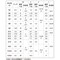 mini photo