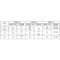 mini photo