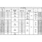 mini photo